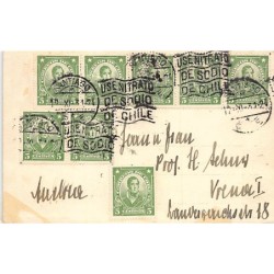 Rare collectable postcards of Chile. Vintage Postcards of Chile