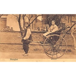 Rare collectable postcards of China. Vintage Postcards of China