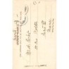 Rare collectable postcards of India. Vintage Postcards of India