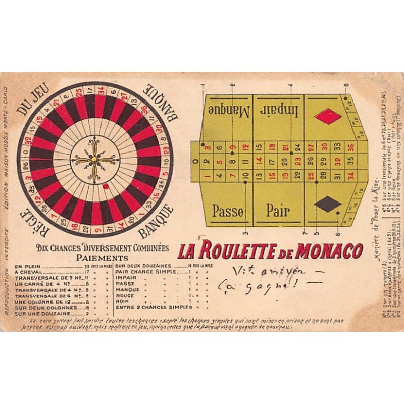 Rare collectable postcards of Monaco. Vintage Postcards of Monaco