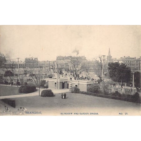 Rare collectable postcards of China. Vintage Postcards of China