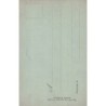Rare collectable postcards of Italy. Vintage Postcards of Italy