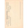 Rare collectable postcards of Italy. Vintage Postcards of Italy