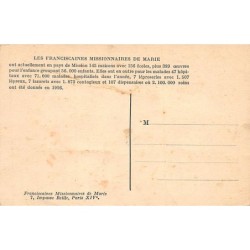 Rare collectable postcards of Congo - Kinshasa (Zaire). Vintage Postcards of Congo - Kinshasa (Zaire)