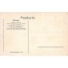 Rare collectable postcards of POLAND. Vintage Postcards of POLAND