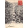 Rare collectable postcards of China. Vintage Postcards of China