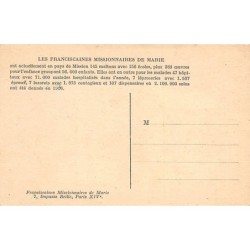 Rare collectable postcards of India. Vintage Postcards of India