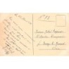 Rare collectable postcards of POLAND. Vintage Postcards of POLAND