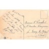 Rare collectable postcards of POLAND. Vintage Postcards of POLAND