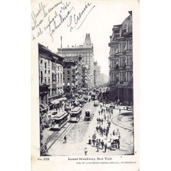 Rare collectable postcards of United States. Vintage Postcards of United States