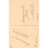 Rare collectable postcards of ETHNIC NUDE. Vintage Postcards of ETHNIC NUDE