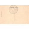 Rare collectable postcards of ANGOLA. Vintage Postcards of ANGOLA
