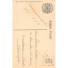 Rare collectable postcards of ANGOLA. Vintage Postcards of ANGOLA