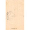 Rare collectable postcards of ANGOLA. Vintage Postcards of ANGOLA
