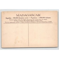 Rare collectable postcards of COMOROS. Vintage Postcards of COMOROS