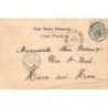 Rare collectable postcards of CONGO KINSHASA. Vintage Postcards of CONGO KINSHASA