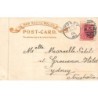 Rare collectable postcards of AUSTRALIA. Vintage Postcards of AUSTRALIA