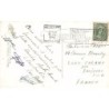 Rare collectable postcards of AUSTRALIA. Vintage Postcards of AUSTRALIA