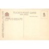 Rare collectable postcards of AUSTRALIA. Vintage Postcards of AUSTRALIA