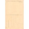 Rare collectable postcards of New Caledonia. Vintage Postcards of New Caledonia