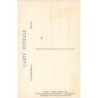 Rare collectable postcards of PAPUA NEW GUINEA. Vintage Postcards of PAPUA NEW GUINEA