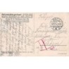 Rare collectable postcards of PAPUA NEW GUINEA. Vintage Postcards of PAPUA NEW GUINEA