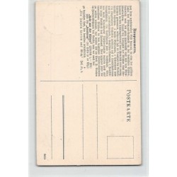 Rare collectable postcards of PAPUA NEW GUINEA. Vintage Postcards of PAPUA NEW GUINEA