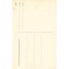 Rare collectable postcards of PAPUA NEW GUINEA. Vintage Postcards of PAPUA NEW GUINEA
