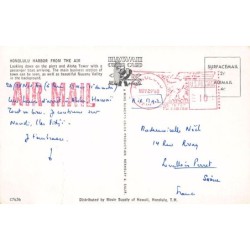 Rare collectable postcards of HAWAII. Vintage Postcards of HAWAII