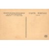 Rare collectable postcards of Comoros. Vintage Postcards of Comoros
