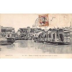 Rare collectable postcards of China. Vintage Postcards of China