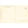 Rare collectable postcards of China. Vintage Postcards of China