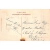 Rare collectable postcards of China. Vintage Postcards of China
