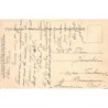 Rare collectable postcards of China. Vintage Postcards of China