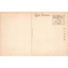 Rare collectable postcards of China. Vintage Postcards of China