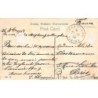 Rare collectable postcards of China. Vintage Postcards of China