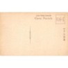 Rare collectable postcards of China. Vintage Postcards of China