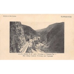 Rare collectable postcards of China. Vintage Postcards of China