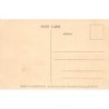 Rare collectable postcards of China. Vintage Postcards of China