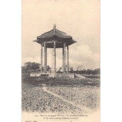 Rare collectable postcards of China. Vintage Postcards of China