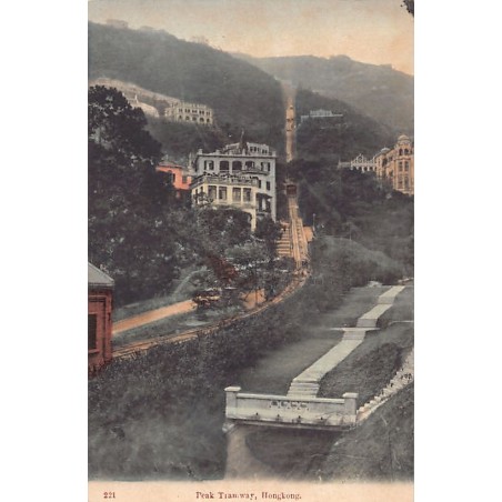 Rare collectable postcards of China. Vintage Postcards of China