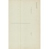 Rare collectable postcards of China. Vintage Postcards of China