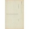 Rare collectable postcards of China. Vintage Postcards of China