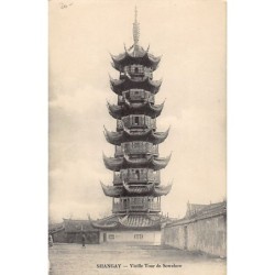 Rare collectable postcards of China. Vintage Postcards of China