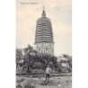 Rare collectable postcards of China. Vintage Postcards of China