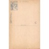Rare collectable postcards of China. Vintage Postcards of China