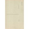Rare collectable postcards of China. Vintage Postcards of China