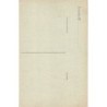 Rare collectable postcards of China. Vintage Postcards of China