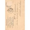 Rare collectable postcards of China. Vintage Postcards of China