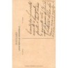Rare collectable postcards of China. Vintage Postcards of China